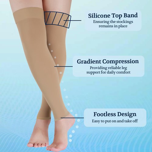 LIN PERFORMANCE 15-20 mmHg Medical Footless Compression Stockings for Women Men Thigh High Dot-Top Support Leg Sleeves for Daily & Travel Comfort (Nude,L)