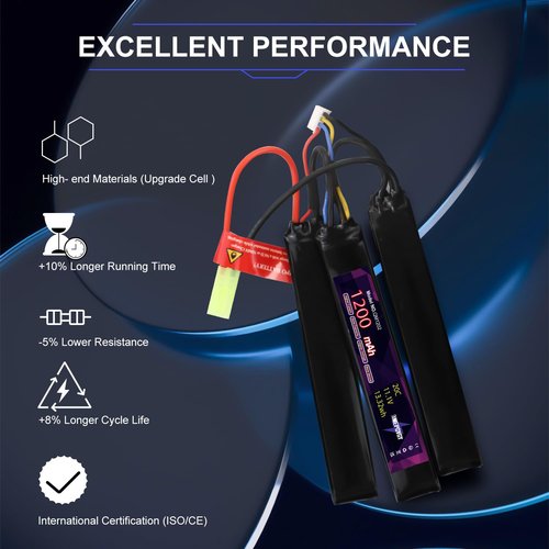 EMEPOVGY 3S Lipo Airsoft Battery 11.1V 1200mAh 20C Rechargeable Lithium Polymer Battery Pack with Mini TMY Plug for Air Soft Guns Rifle - Triple Stick 20122