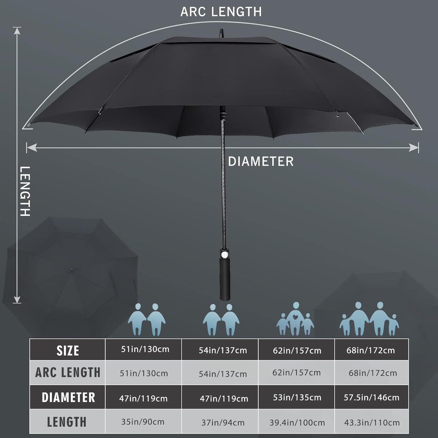 ZOMAKE Golf Umbrella - Windproof Extra Large Double Canopy for Rain & Sports Games | 51-72 Inch