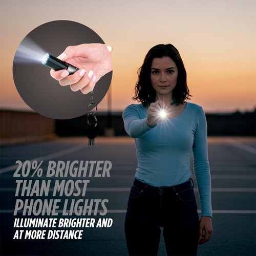 Guard Dog Security Electra Mini Lipstick Stun Gun - Discreet Self Defense Keychain with Flashlight