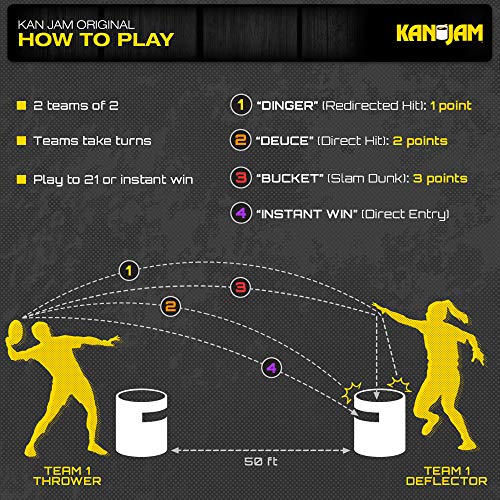 Kan Jam Disc Toss Game - Outdoor Fun for 4 Players