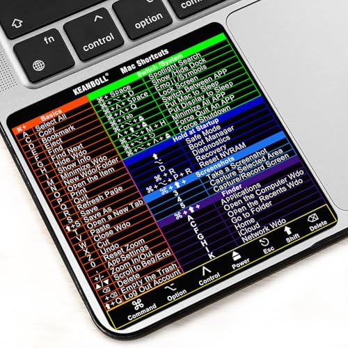 Shortcuts Sticker for MacBook Pro & Air - Rainbow, 2-Pack