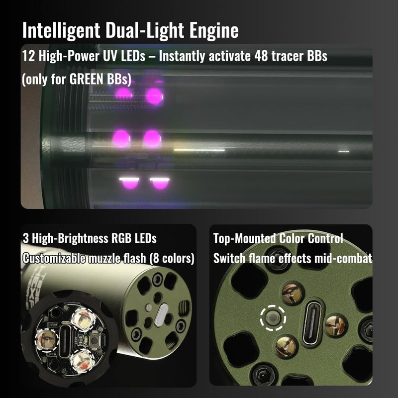 T238-HEXA Airsoft Tracer Unit 40MM Grenade Powered by Green Gas