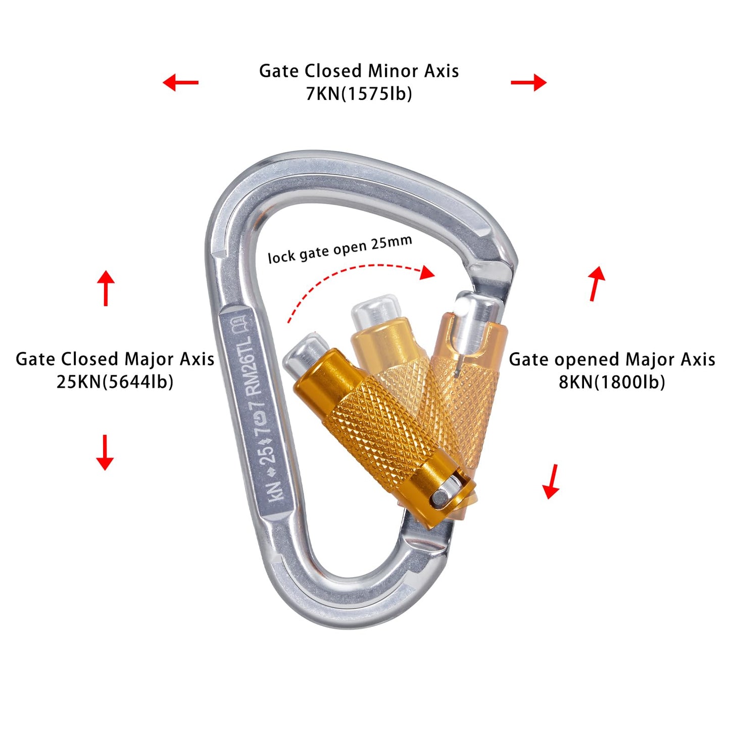 RESQT 25KN Auto Locking Climbing Carabiner Clips, Heavy Duty Climbing Carabiners Twist Lock, for Rock Climbing, Camping, Rappelling, Hunting, Rescue Equipment (25KN-5Pcs)