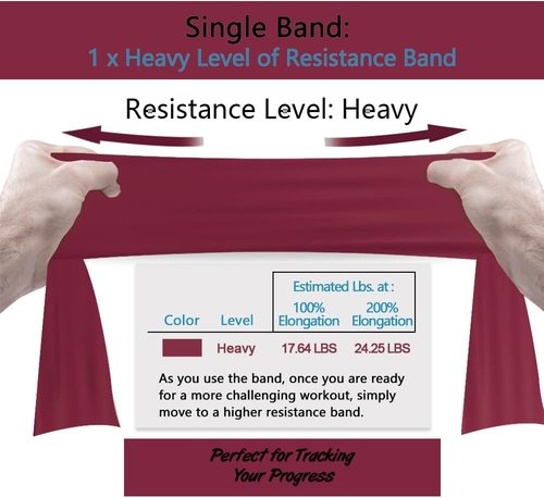 Azurelife Professional Resistance Bands - 8 Yards Bulk Non-Latex Elastic for Yoga, Pilates & Rehab | Versatile Stretch Bands for Home or Gym Workouts