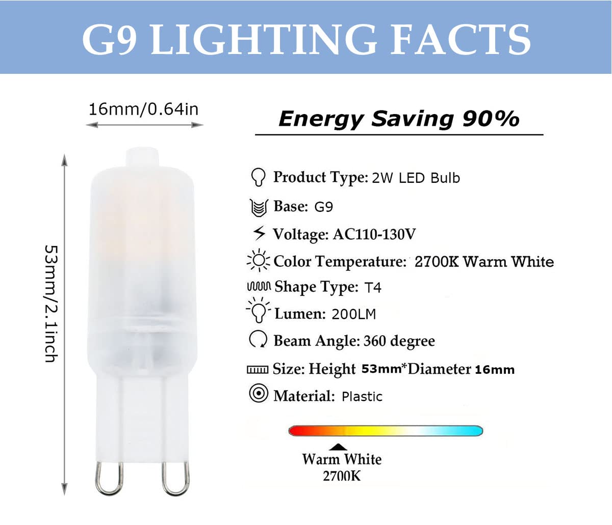 Greeogin 5-Pack G9 LED Light Bulb 2W, 20-25W Halogen Equivalent, 2700K Warm White High Brightness 200LM, AC120V, Bi-pin G9 Base T4 Light Bulbs for Chandeliers Home Lighting,Non-dimmable