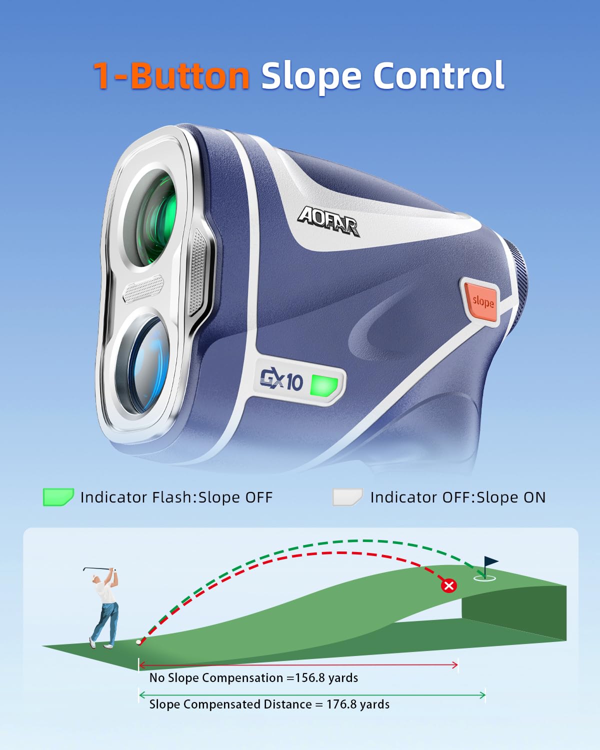 AOFAR GX10 Golf Rangefinder with Exclusive Auto RED Display Adjustment, Max N52 Magnet for Absorbing Anywhere, Independent Slope Switch Button with Indicator Light, Full Accessories, IPX4 Waterproof