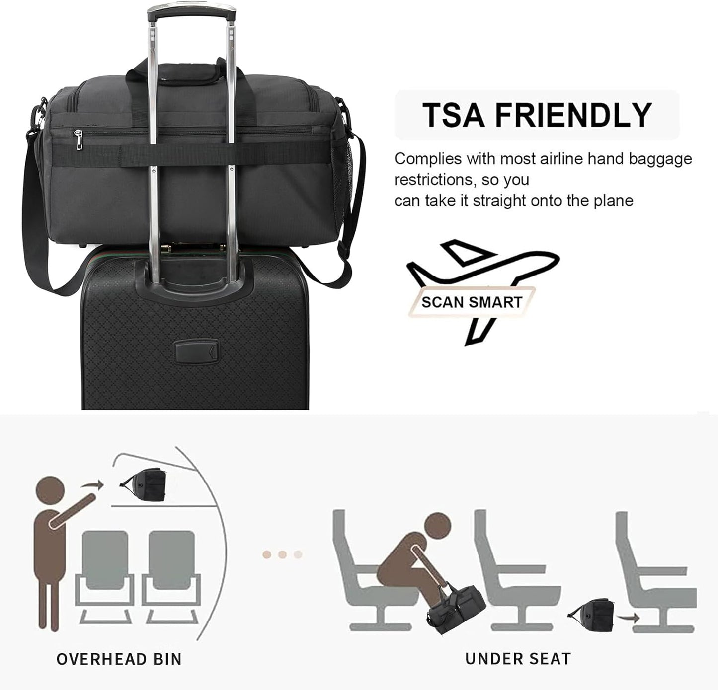 Seyfocnia Gym Weekender Bag - Travel Duffel with Wet Pocket & Shoe Compartment | Black