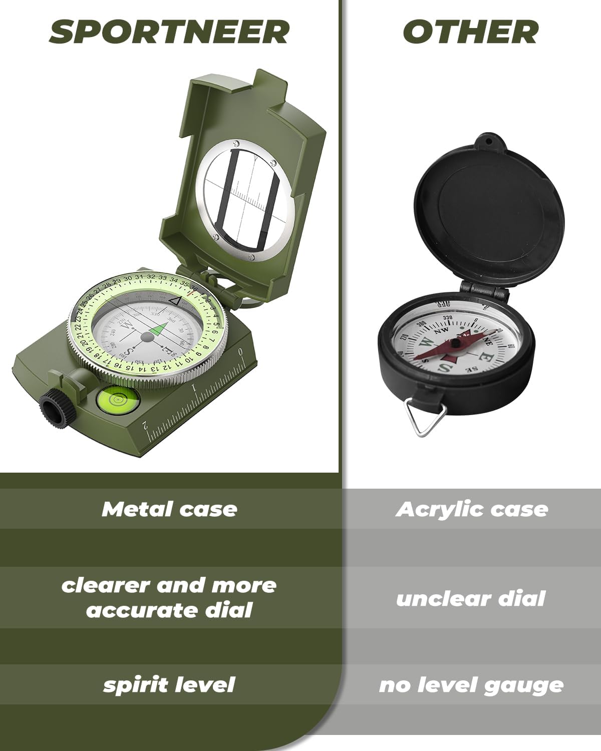 Sportneer Compass - Accurate Lightweight Orienteering Compass with Glow-in-the-Dark Feature | Waterproof Hiking Essential