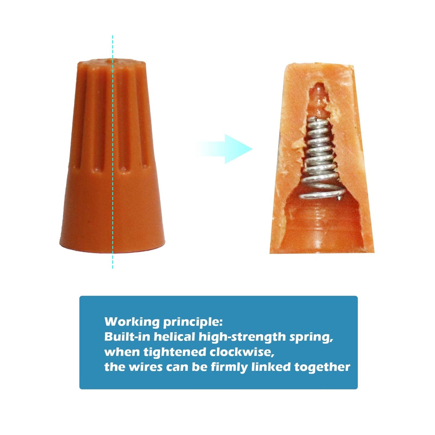 Fidioto 100pcs SP6 Red Electrical Wire Connectors Screw Terminals, 18-10 AWG Spring Insert Twist Nuts Caps Connection Assortment Set, Portable Wire Caps for Quick Connection