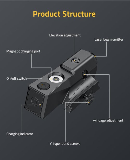CVLIFE Green Laser Sight Compatible with Picatinny Rail, Laser Sight with Magnetic Rechargeable