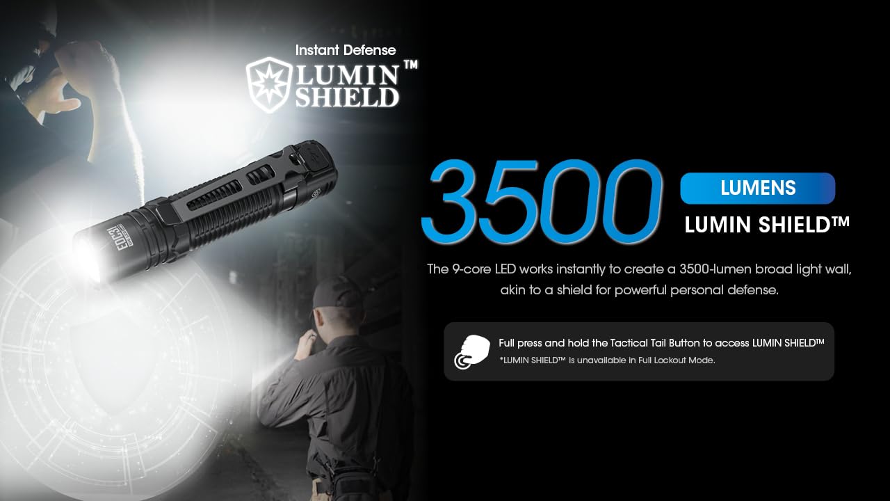 Nitecore EDC31 3500 Lumen EDC Flashlight, USB-C Rechargeable, Compact, High Lumen with Clip, Lanyyard, Sliding Lock Switch Sticker