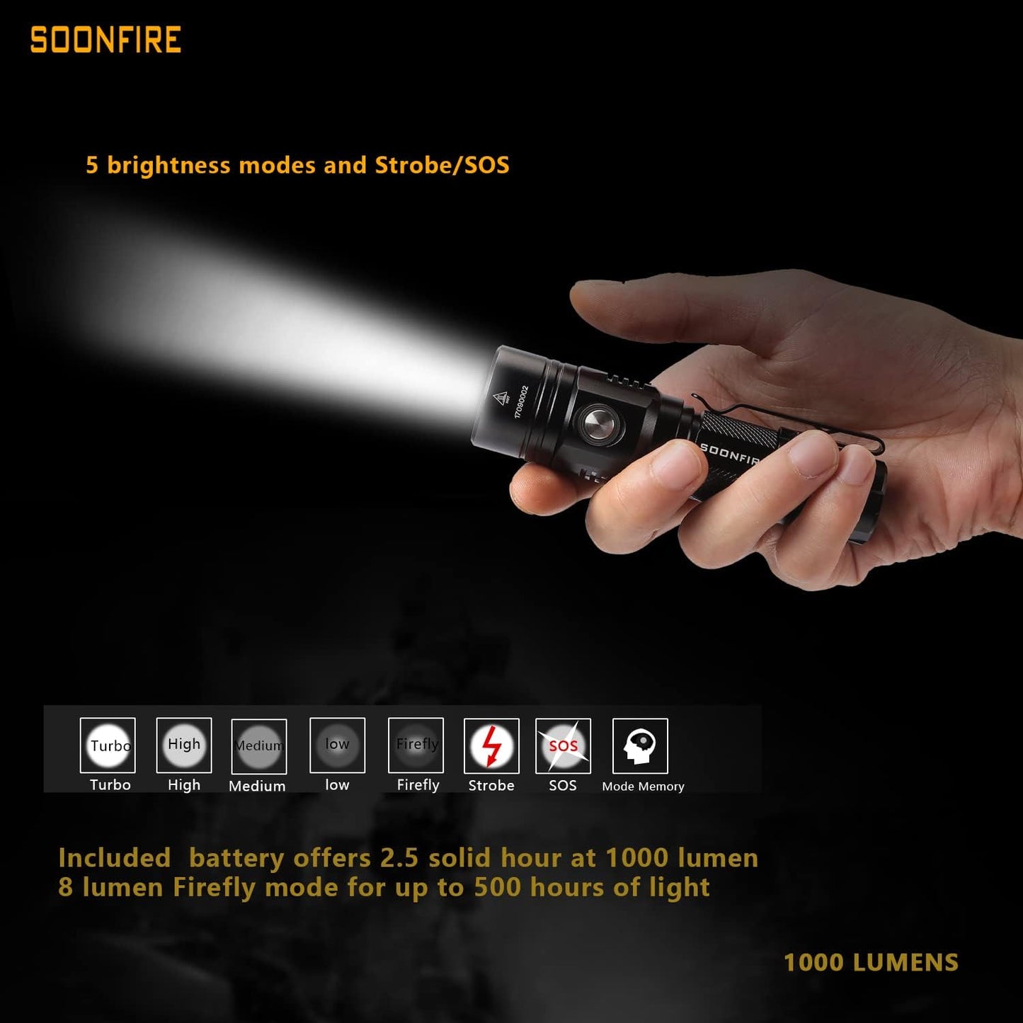 Skiennix 1000 Lumens LED Flashlight - Waterproof & Rechargeable EDC for Camping, Emergencies, Security
