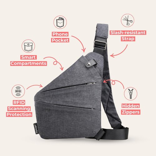 FlyHugz Anti-Theft Crossbody Sling Bag - Gray Canvas, Multi-Pocket, Water-Resistant Design for Travel