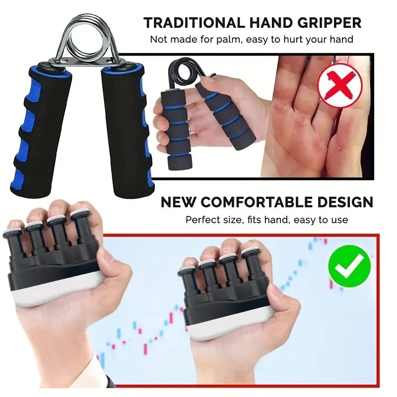 Finger Strengthener Hand Grip Trainer - Black & White - Improve Flexibility & Strength for Musicians