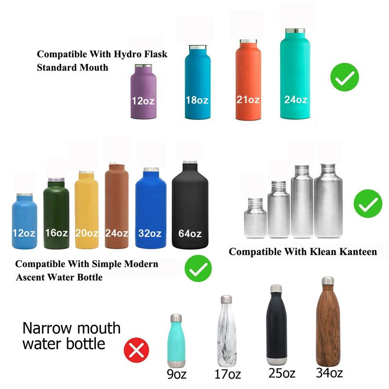 Straw Lid Compatible with Hydro Flask Standard Mouth 18 21 24 oz Compatible with Iron Flask Narrow Mouth 12 16 20 24 32 64 oz,Sports Water Bottle Accessories Replacement Dust Cover Straw Cap