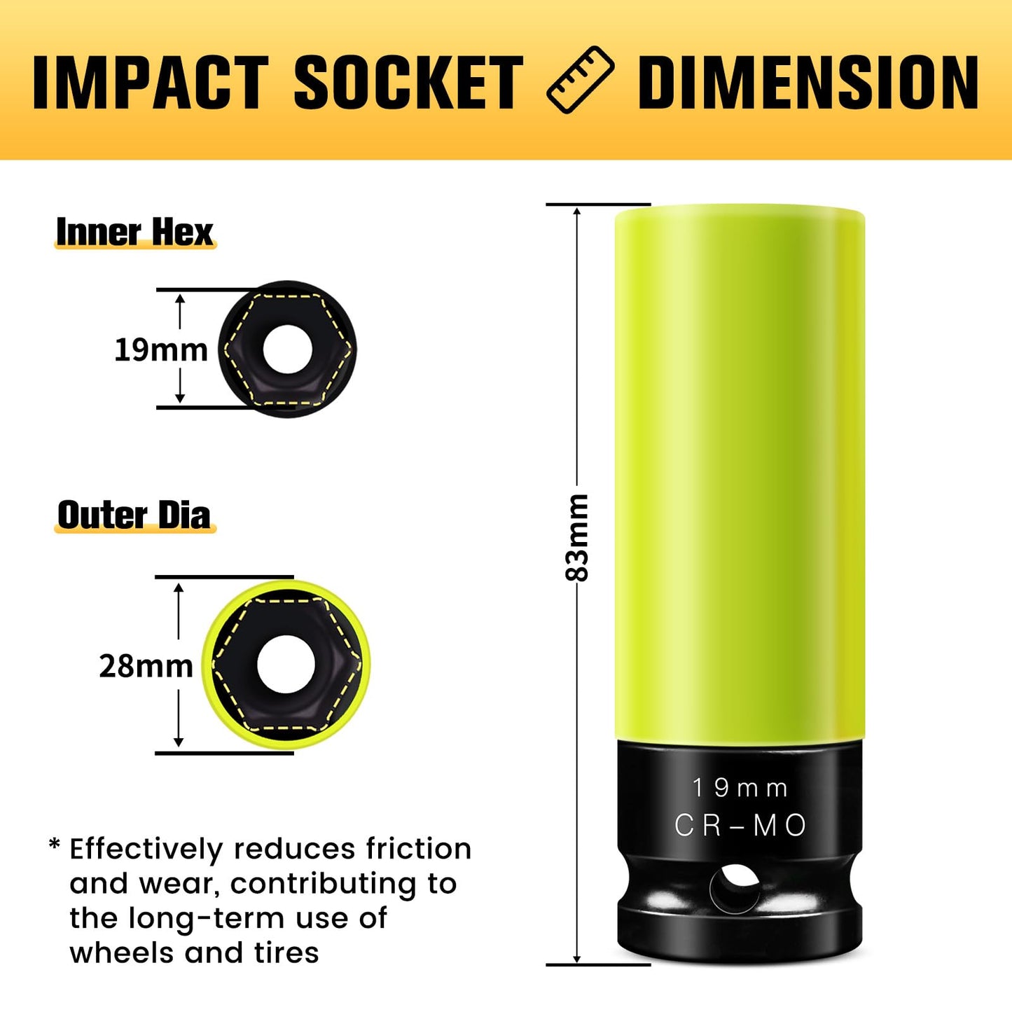 BOEN 19mm 1/2" Drive Wheel Protector Impact Socket, Non-Marring Lug Nut Thin Wall Deep Socket Set, Chrome-Molybdenum Steel, 6 Point, Color-Coded Protective Socket
