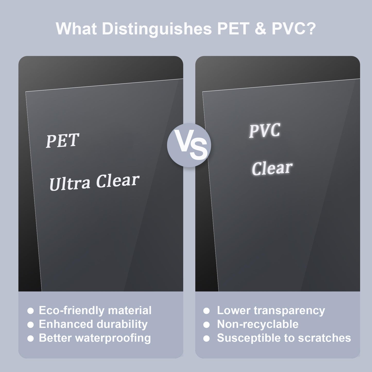 200 Pack Ultra Clear Binding Presentation Covers, Clear Covers for Binding, Polythylene Terephthalate,12 Mil,8-1/2 x 11 Inches, Letter Size