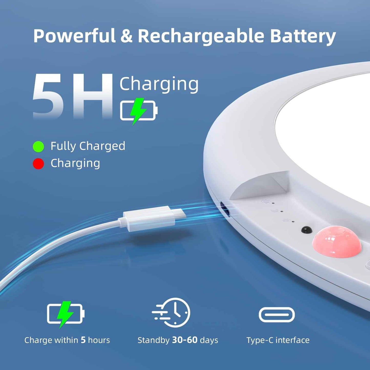 Rechargeable Motion Sensor Closet Light with Remote - Motion Sensor Light Battery Powered, 400LM Wireless Closet Lights Motion Sensored for Closets Shower Bathroom Hallway Pantry,3000K-6500K