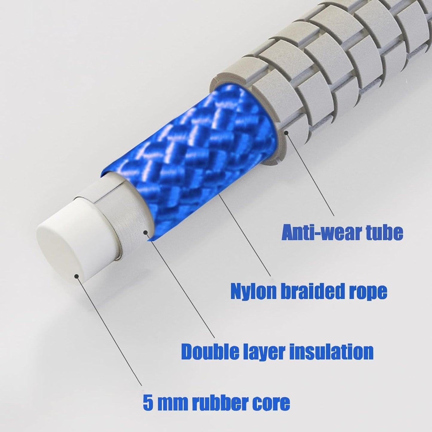 Skiennix 16 FT Jump Rope - Adjustable Double Dutch Skipping Rope for Kids & Adults | Blue, Tangle-Free Design