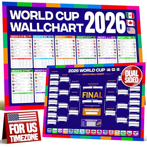 2026 Soccer Tournament Bracket Poster - A1 Wall Chart with US Schedule