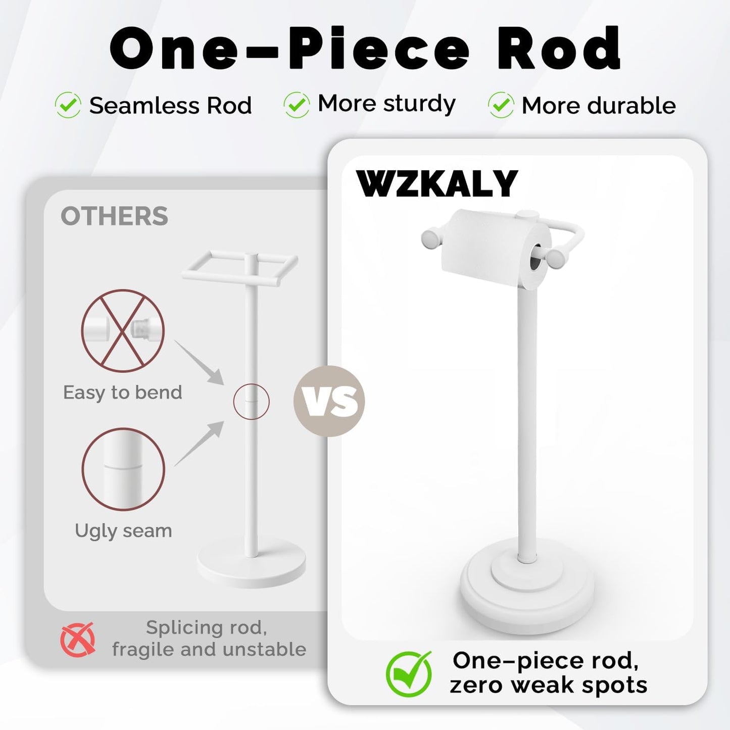 Brushed Nickel Free Standing Toilet Paper Holder with Pivoting Design & Weighted Base