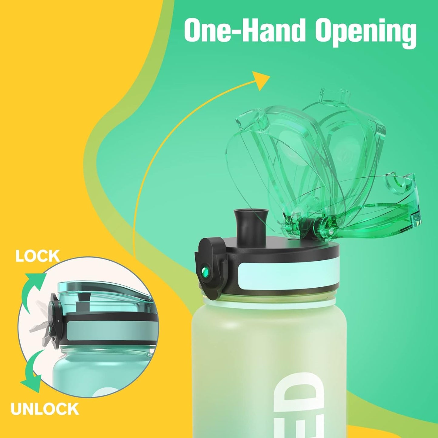 Sahara Sailor Water Bottle - Durable & Leakproof Tritan Design | Motivational Time Marker, BPA Free, 32oz
