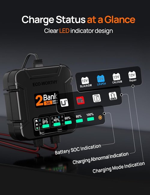 ECO-Worthy 10A Marine Battery Charger - IP68 Waterproof 12V Maintainer for Boat, RV & Car