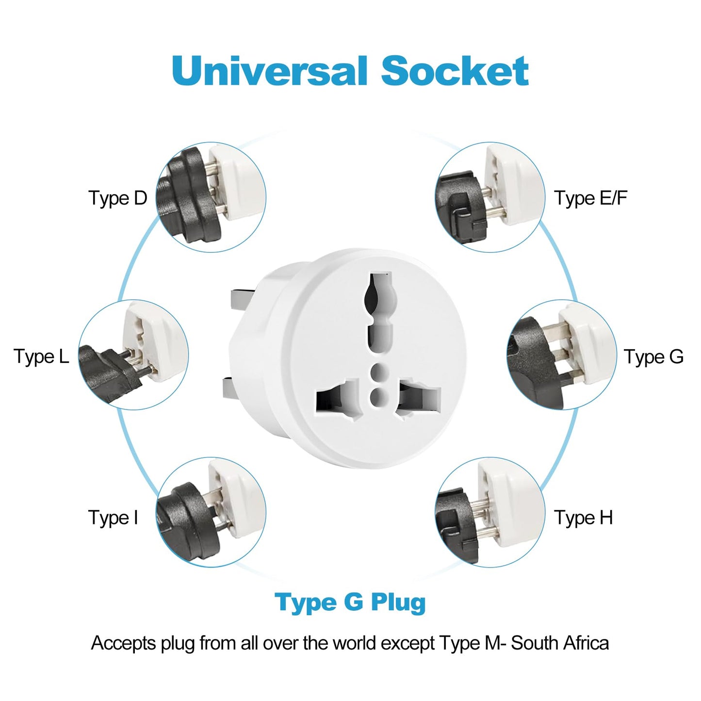 Ziissup UK Plug Adapter for Travel, Type G International Power Adapter for UK Hong Kong Ireland UAE 3-Packs