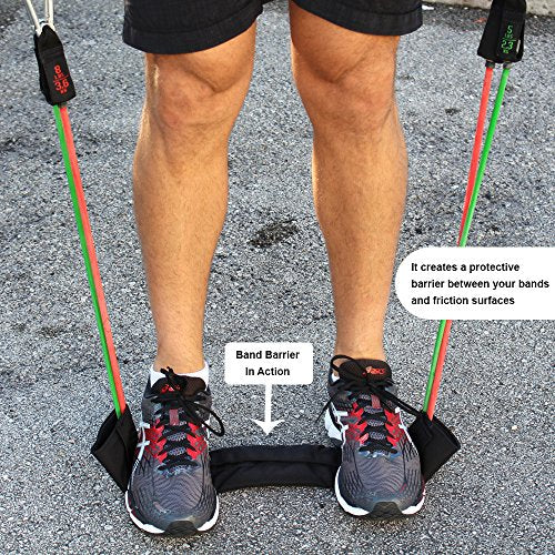 Resistance Band Protective Sleeve - Heavy-Duty Fabric Closure