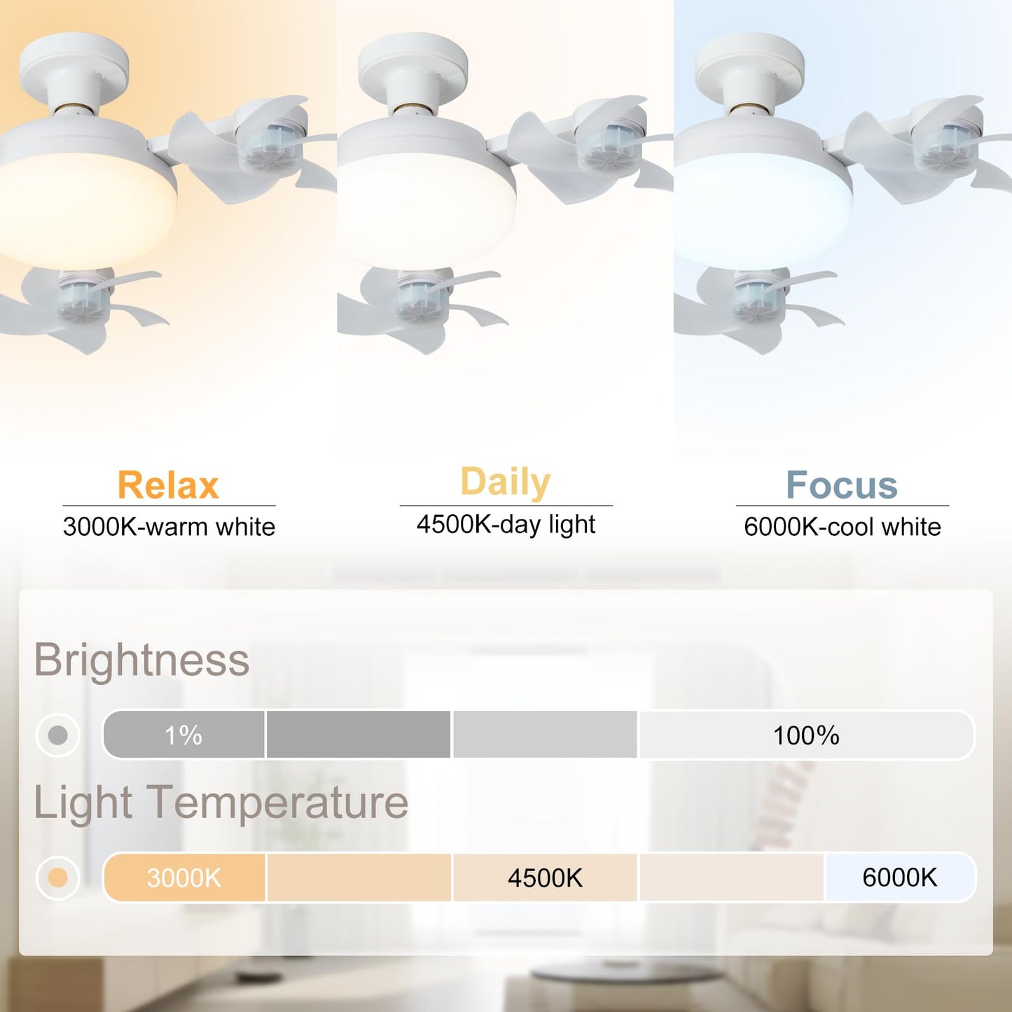 OOPTREVOL Socket Ceiling Fans with Lights and Remote 17.72" Low Profile Ceiling Fan with Light 3-Blade ABS Ceiling Fan with Light 3-Color Dimmable LED Ultra-Quiet Waterproof with Foldable Adapter