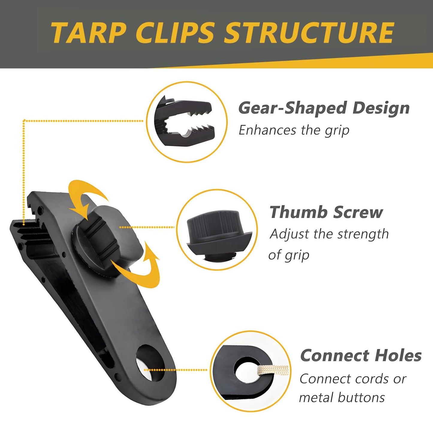 LUYADIN 16 Pcs Tarp Clips Heavy Duty Lock Grip, Tarp Clamps, Fit for Tent Awnings Caravan Canopies Car Cover Swimming Pool Cover Fasteners Clips