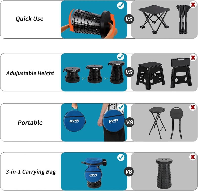 KPR 2026 Upgraded Collapsible Stool & 3IN1 Cushioned Carry Bag, Portable Telescopic Camping Chair, Adjustable Height Folding Step Stool Retractable Seat or Footrest for Outdoors & Indoor, Max 620lbs