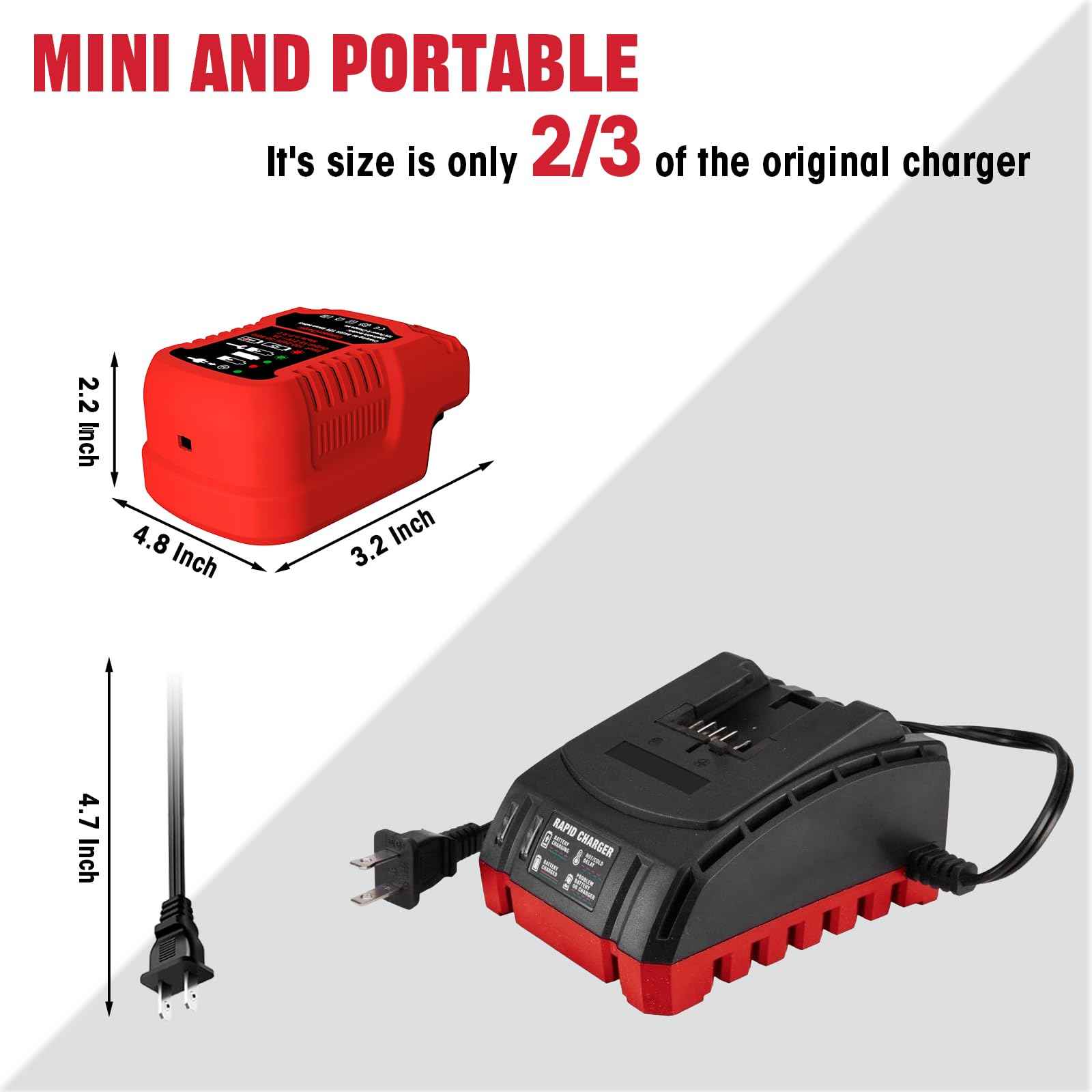 UNIKI Fast Charger for Bauer 20 Volt Battery Charger Compatible with Bauer 20 Volt Max 1702C-Bseries Power Tools Battery.