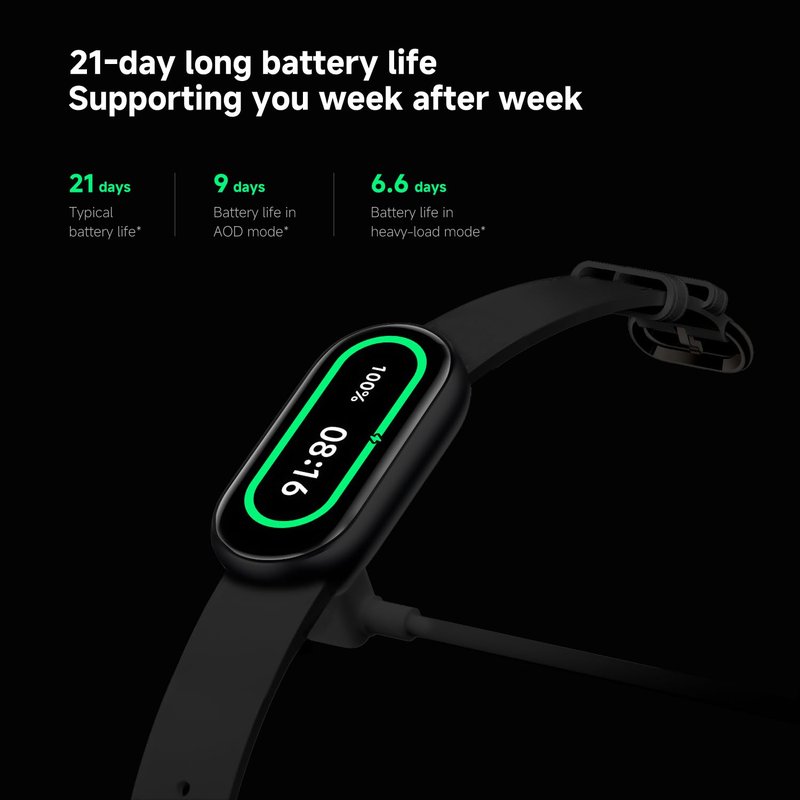 Xiaomi Smart Band 9 Global Version (2024) 1.62" Amoled Display | 233 mAh Battery | up to 21 Days of Battery Life | Over 150 Workout Modes | BT 5.4 | 50M Water Resistant - Black