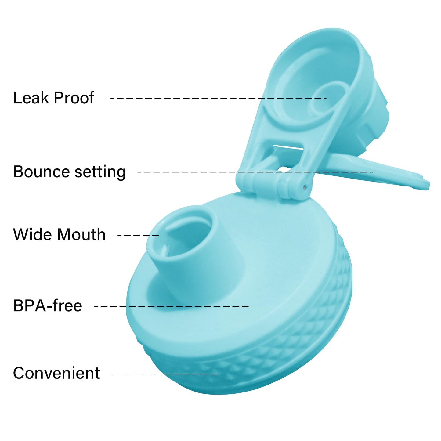 SENDESTAR Spout Lid for Hydroflask Wide Mouth Water Bottle Fits 18 oz 20 oz 32 oz 40 oz 73 oz,Chug Cap Flexible Handle Compatible, Takeya, Simple Modern, Wide Mouth Water Bottle