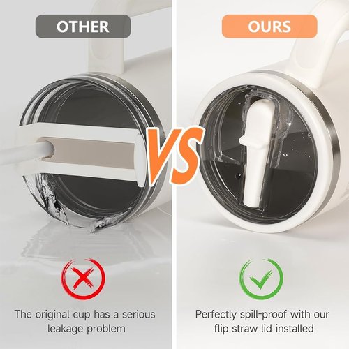 2 Pack 40 Oz Stanley Replacement Lid, Flip Straw Leak Proof Top Fit For Quencher, Spill Proof Design Tumbler Lid Replacement, Stanley Cup Lid Accessories (Teal 2 Pcs)