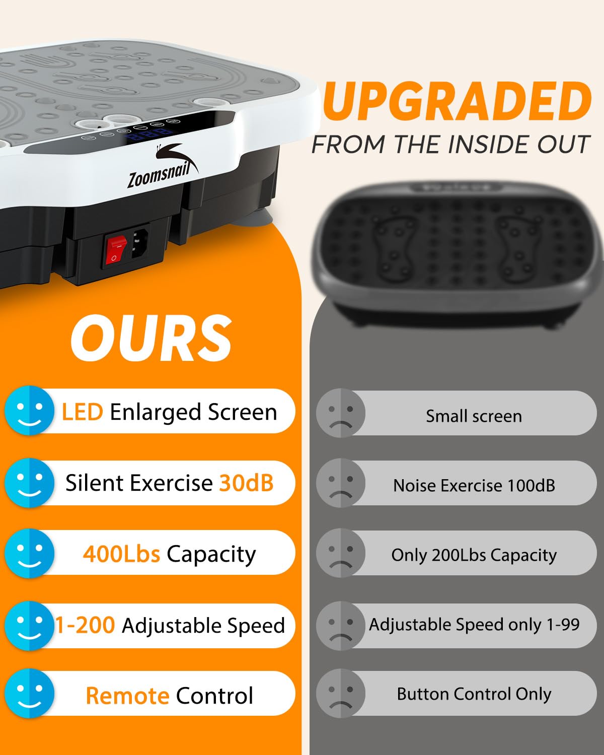 Zoomsnail Vibration Plate Exercise Machine, 8000 Vibrations/min Adjustable Fitness Platform, 400 Lbs Capacity Whole Body Workout Extra Large Size Platform with Bluetooth for Weight Loss, Women & Men