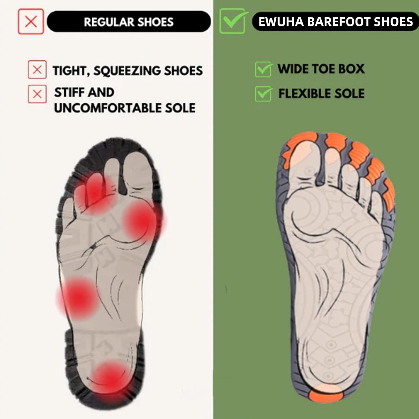EWUHA Barefoot Shoes Womens Mens Footwear for Walking Hiking with Wide Toe Box,Healthy & Non-Slip,Breathable Barefoot Vitality Water Shoes for Beach Pool Swim Outdoor (Unisex) White
