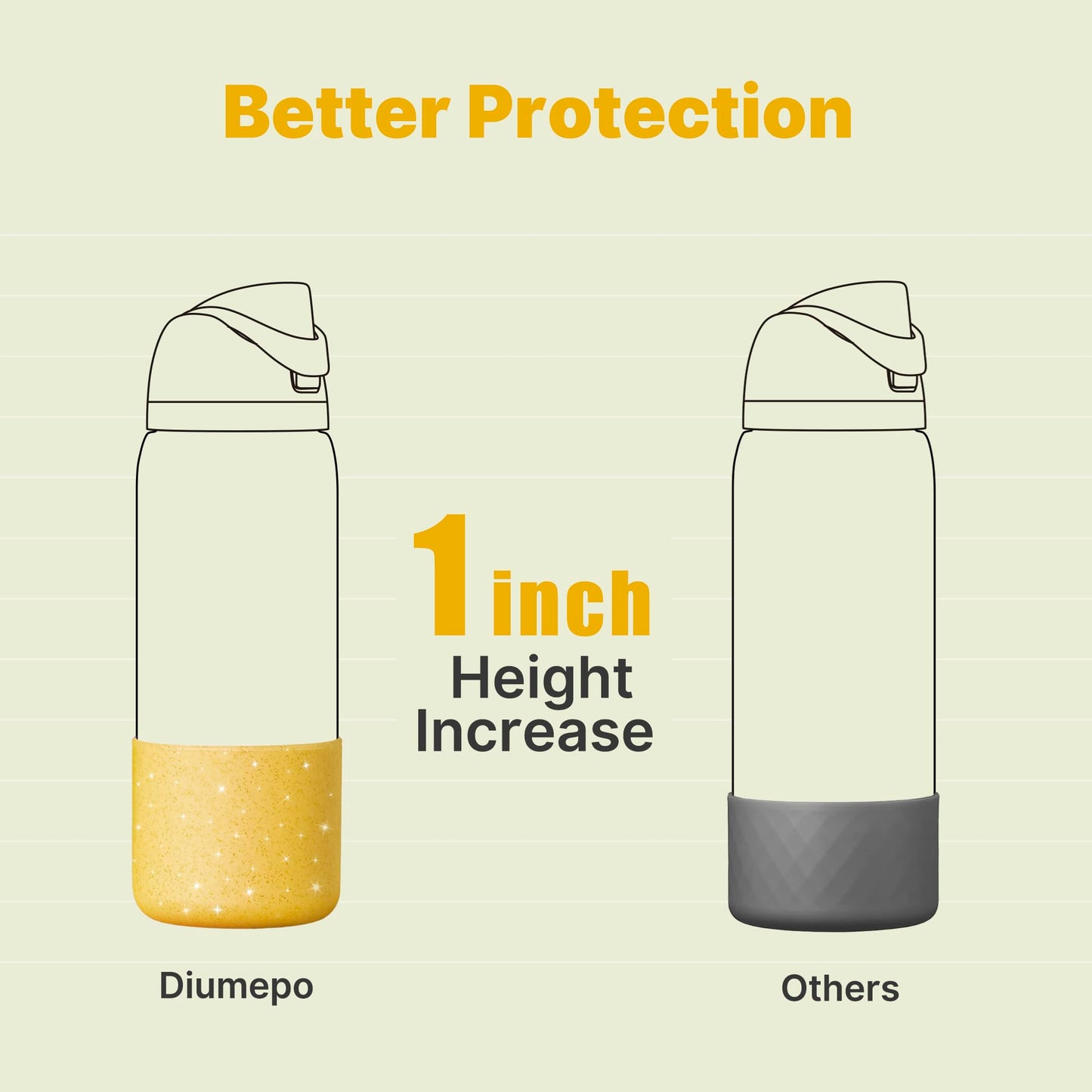 Diumepo Silicone Water Bottle Boot for Owala 40 oz, Anti-Slip Protective Sleeve for Owala Twist & FreeSip & Flip Stainless Steel Water Bottle, Boot Bottom Base (Glitter Yellow)