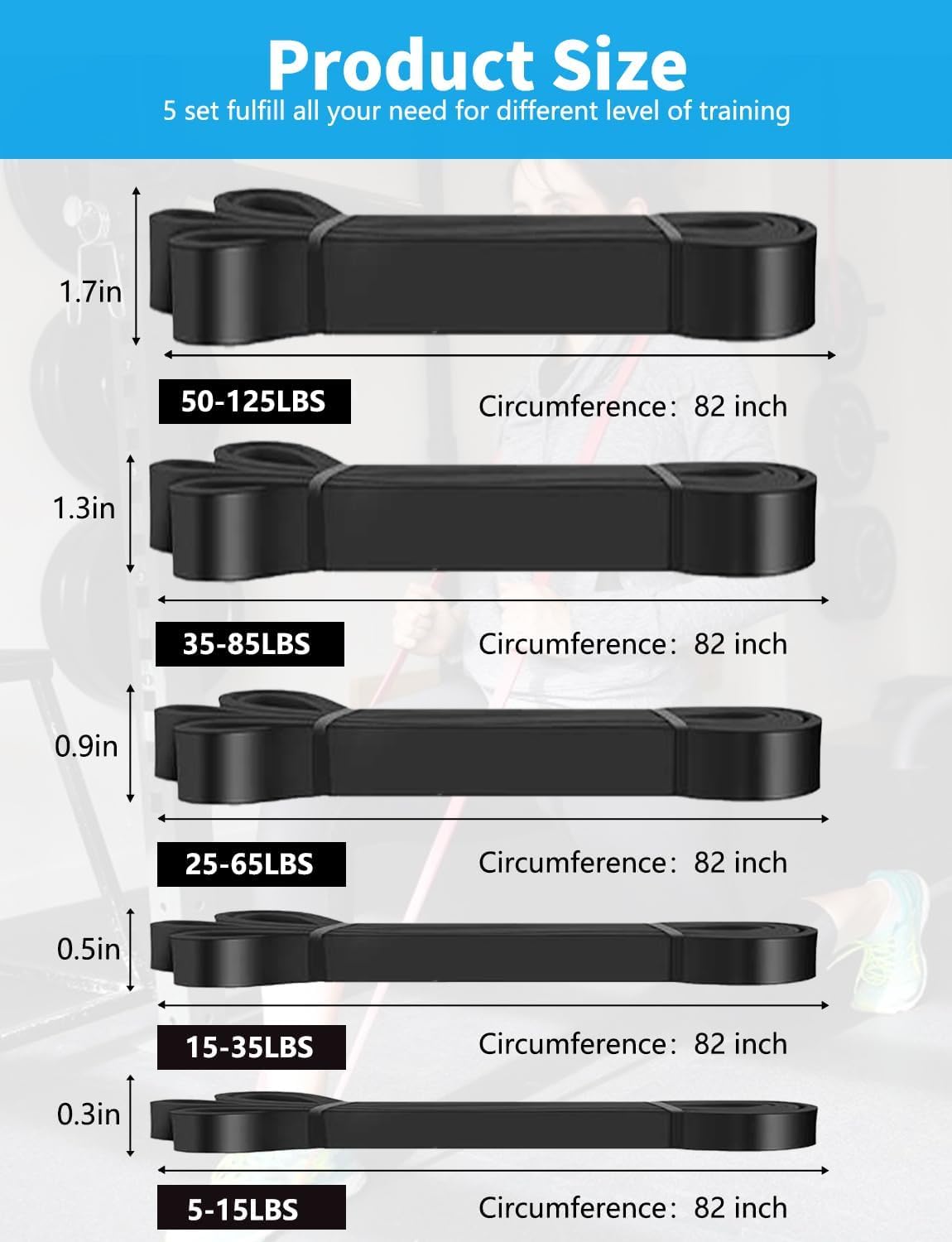 Skiennix Pull Up Bands - Resistance Bands Set for Men & Women | Ideal for Exercise, Stretching & Muscle Training
