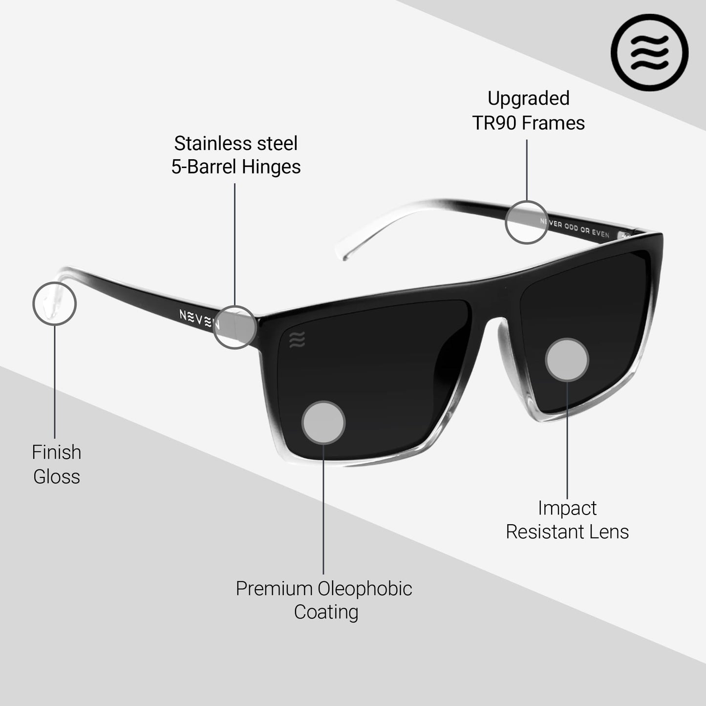 NEVEN Men's Polarized Sunglasses - Chic Rectangular Glasses - UV Protection Glasses for Coastal Activities.