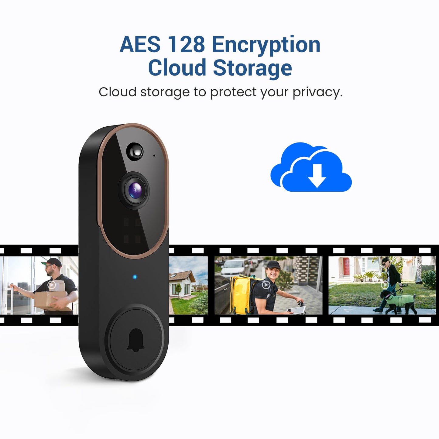 Guggre 1080P Wireless Video Doorbell Camera, AI Human Detection, Cloud Storage, Two-Way Audio, 2.4GHz Wi-Fi Support, Real-Time Alerts, Easy Installation, Night Vision (Brown)