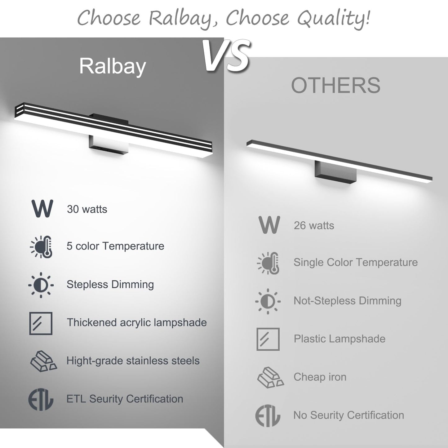 Ralbay Modern Black Bathroom Light Fixtures 5 Color Temperature Dimmable 31.5inch 30W Acrylic LED Black Bathroom Vanity Lighting Fixtures Over Mirror