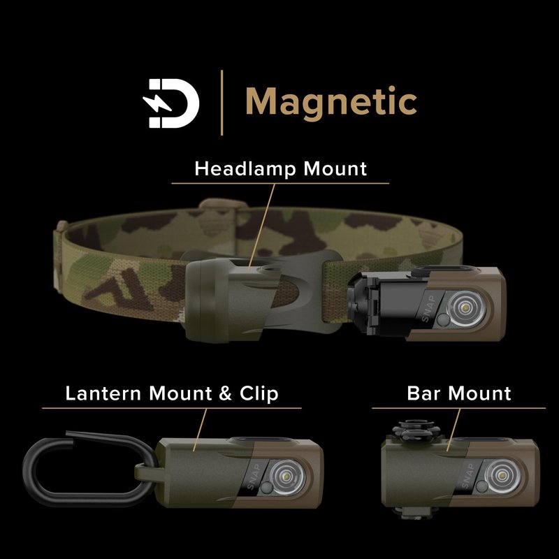 Princeton Tec SNAP 450 RW Kit – Multi‑Use 450‑Lumen Magnetic Headlamp/Flashlight/Area Light, Red & White LEDs, Long Run Time, IPX4 Water‑Resistant, Modular Kit w/Bike Mounts, USA Made, Multicam