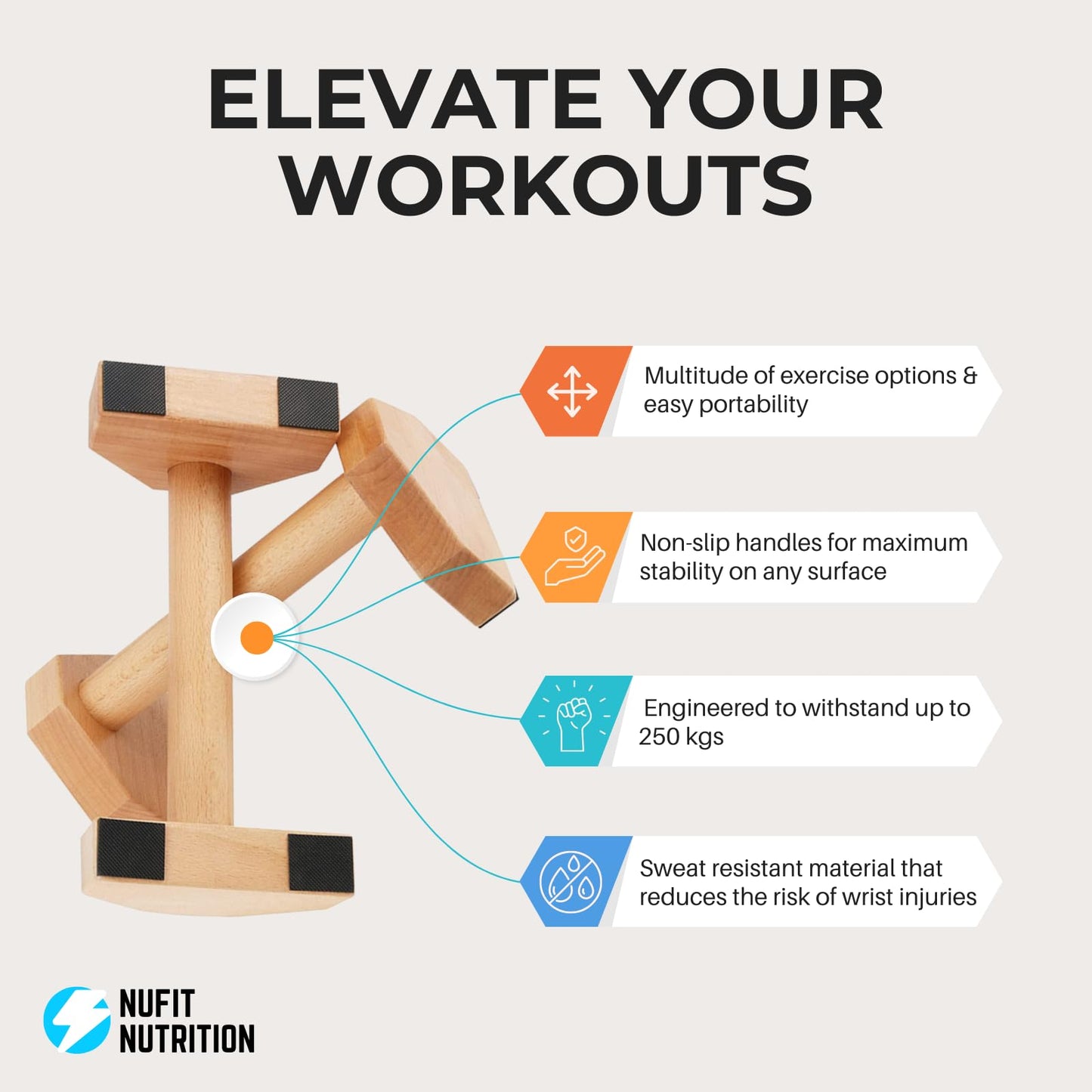 NuFit Premium Push Up Bars & Wooden Parallettes, Non-Slip Beech Wood Calisthenics Bars for Wrist Support, Push Up Stands for Home/Gym Dips & L-Sits, Pack of 2