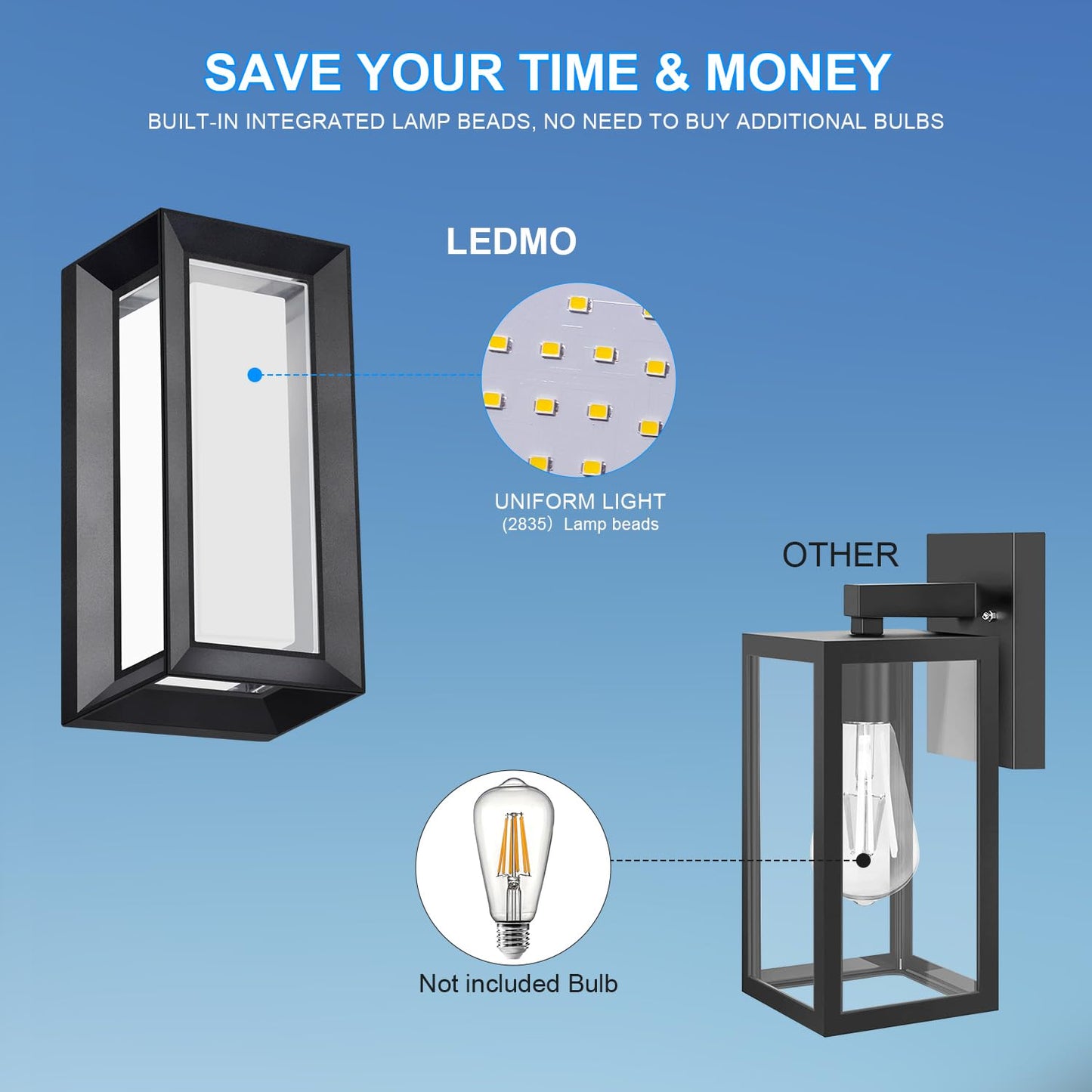 ledmo Outdoor Wall Lights 1800Lm Modern Outdoor Porch Light 6000K Bright Lighting Black Exterior Lighting Fixture Waterproof Christmas Fixture for House,Patio,Garage,Backyard，Hallway (2 Pack)