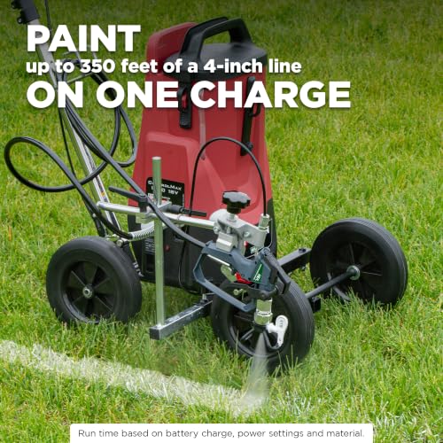 Battery Powered Airless Line Striper Kit with HEA Technology
