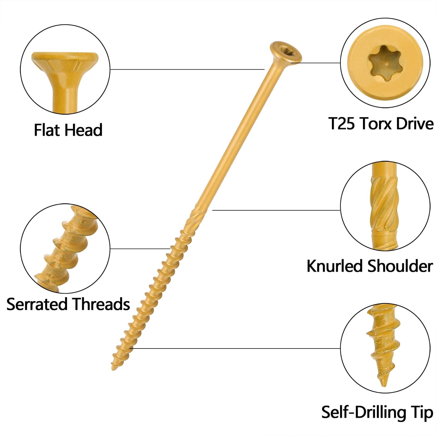 Aandxmok 50 PCS(1.22lb), #10 x 5 Deck Screws, Wood Screws 5 Inch, Rust Resistant, Star/Torx Drive Head, Self-Tapping Point, Dampening Knurled, Outdoor Wood Screws, T25 Star Bit Included