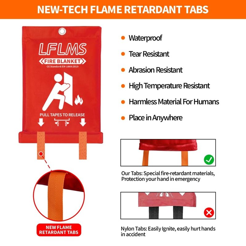 Fire Emergency Blankets - 4 Pack, 40' x 40' Fireproof Fiberglass Blankets for Home, Kitchen, Office, School, Camping, Grill, Car, Warehouse
